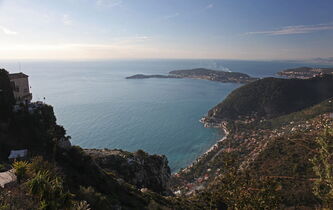 Nietzsche. Cap au sud