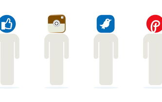 Perdre sa vie à contempler son profil Facebook ?