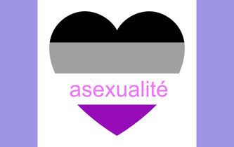 L’asexualité, ou le désir de ne plus en avoir